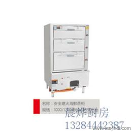 探索廚房用品的全方位指南 價(jià)格、廠家與批發(fā)策略