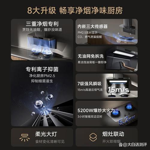 小米油煙機哪個系列好,性價比高?選擇智能廚房設備的最佳方案